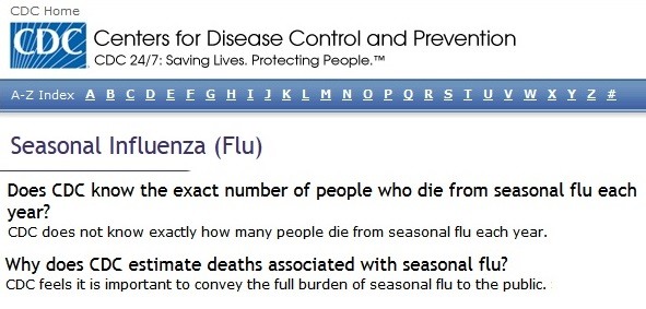 Śmierć na grypę CDC 