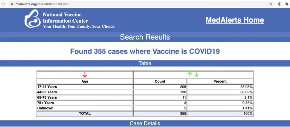 Zgłaszanie skutków ubocznych szczepionki Covid19 