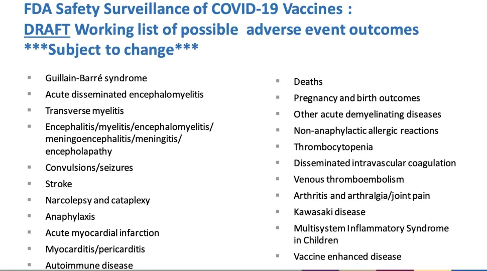 Możliwe skutki uboczne szczepionki Covid19 według FDA 