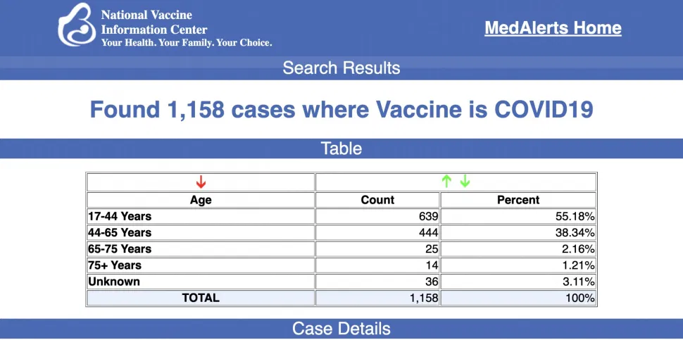 VAERS Covid19 Skutki uboczne szczepionki 